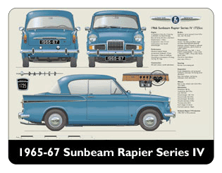 Sunbeam Rapier Series IV 1965-67 Mouse Mat